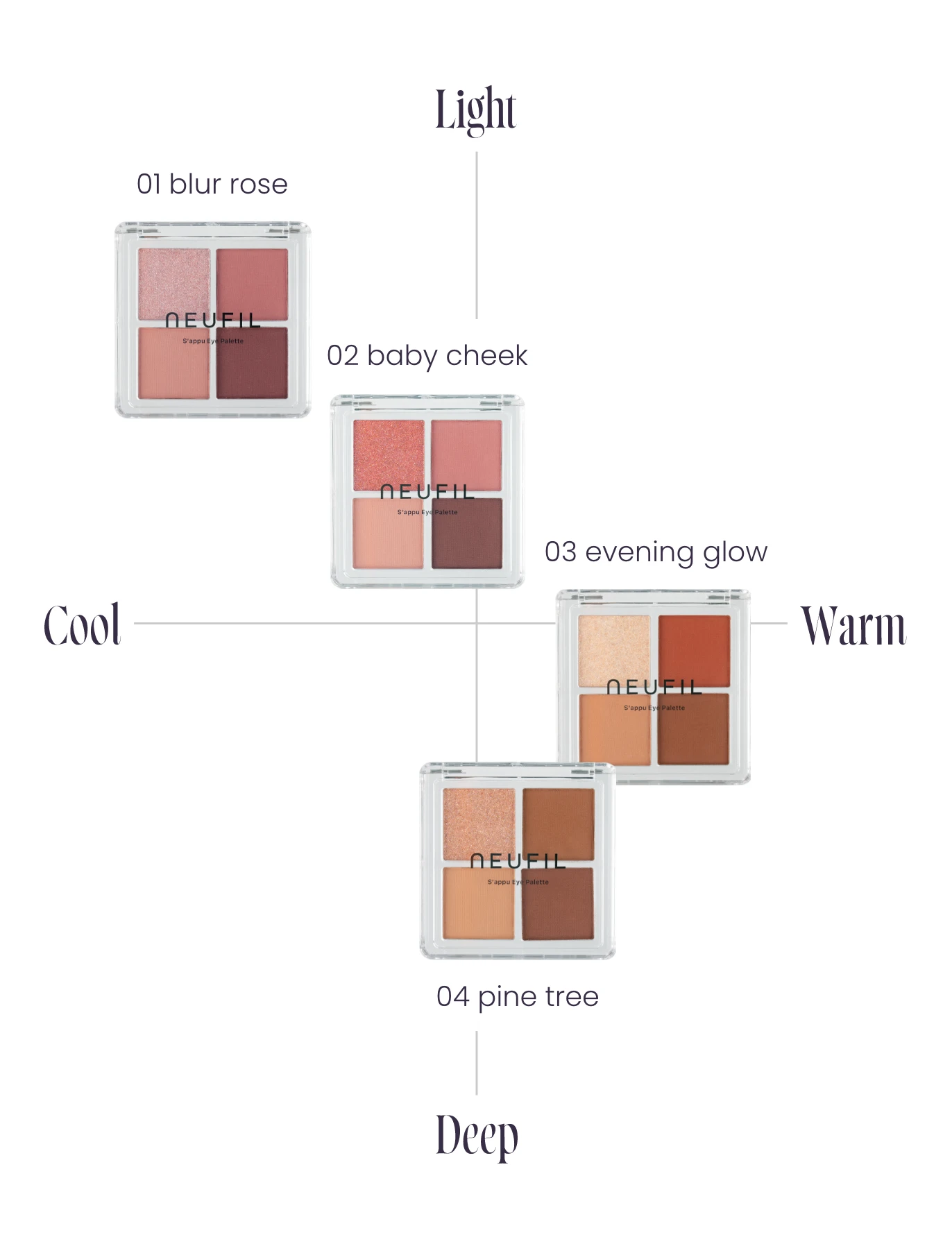 Color Chart